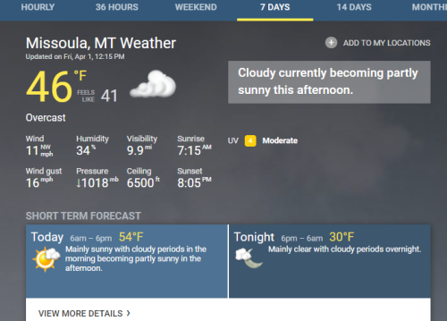 hellgate weather report apr 1 .png